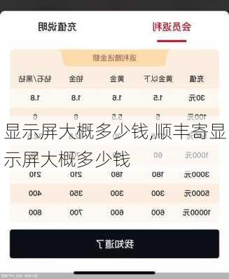 显示屏大概多少钱,顺丰寄显示屏大概多少钱