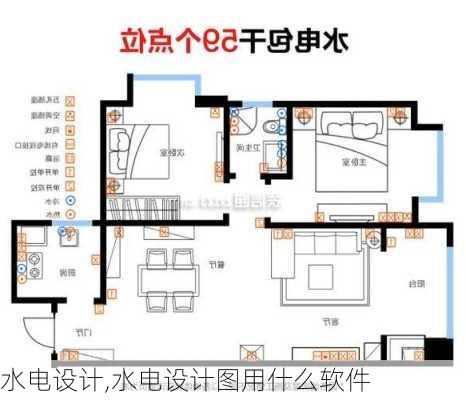 水电设计,水电设计图用什么软件