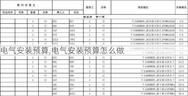 电气安装预算,电气安装预算怎么做