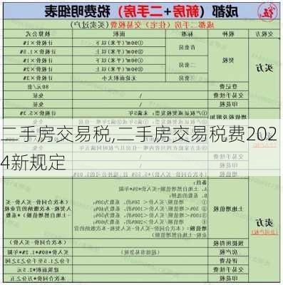 二手房交易税,二手房交易税费2024新规定