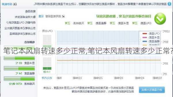 笔记本风扇转速多少正常,笔记本风扇转速多少正常?