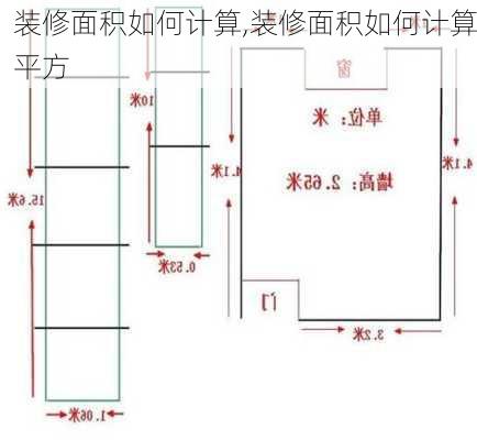 装修面积如何计算,装修面积如何计算平方