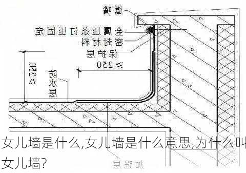 女儿墙是什么,女儿墙是什么意思,为什么叫女儿墙?