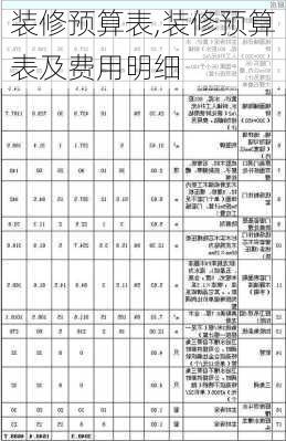 装修预算表,装修预算表及费用明细