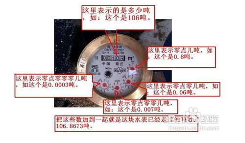 水表怎么看,水表怎么看吨数