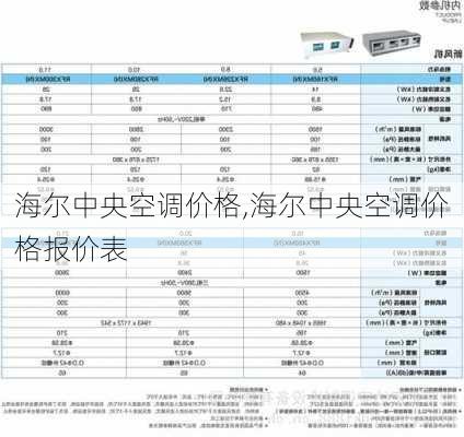 海尔中央空调价格,海尔中央空调价格报价表