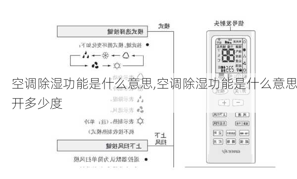 空调除湿功能是什么意思,空调除湿功能是什么意思开多少度