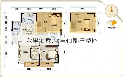 众里佰都,众里佰都户型图