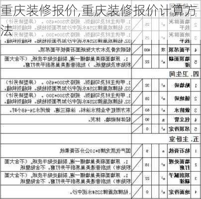 重庆装修报价,重庆装修报价计算方法