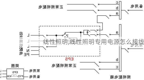 线性照明,线性照明专用电源怎么接线