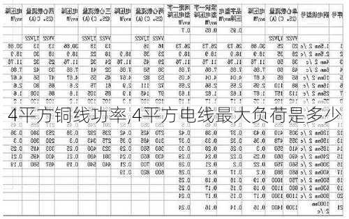 4平方铜线功率,4平方电线最大负荷是多少