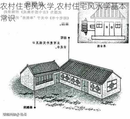 农村住宅风水学,农村住宅风水学基本常识