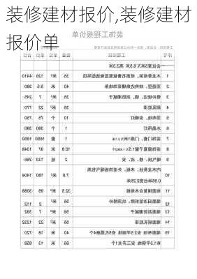 装修建材报价,装修建材报价单