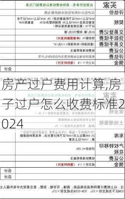 房产过户费用计算,房子过户怎么收费标准2024