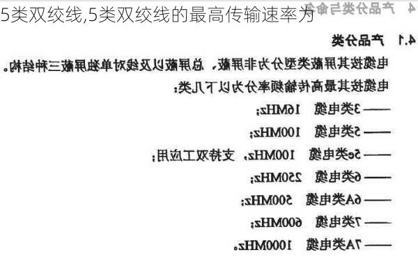 5类双绞线,5类双绞线的最高传输速率为