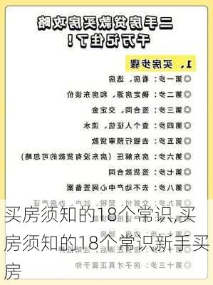 买房须知的18个常识,买房须知的18个常识新手买房