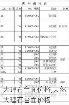 大理石台面价格,天然大理石台面价格