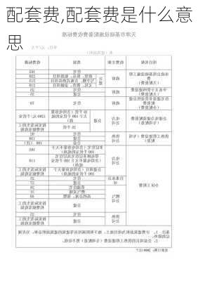 配套费,配套费是什么意思