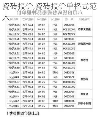 瓷砖报价,瓷砖报价单格式范本