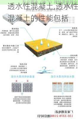 透水性混凝土,透水性混凝土的性能包括