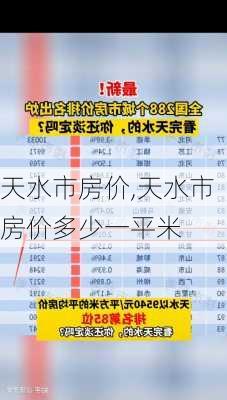 天水市房价,天水市房价多少一平米