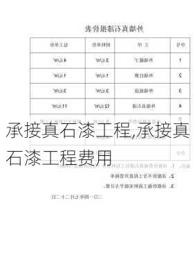 承接真石漆工程,承接真石漆工程费用