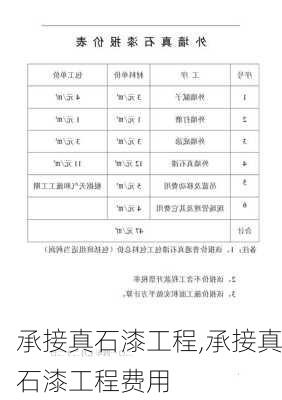 承接真石漆工程,承接真石漆工程费用