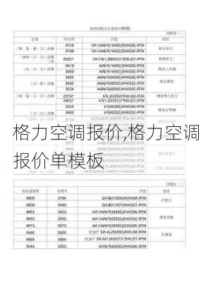 格力空调报价,格力空调报价单模板