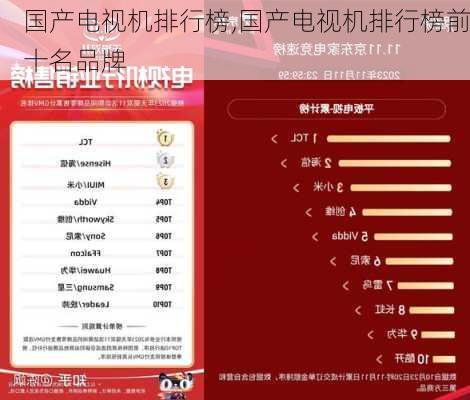 国产电视机排行榜,国产电视机排行榜前十名品牌