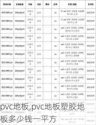 pvc地板,pvc地板塑胶地板多少钱一平方