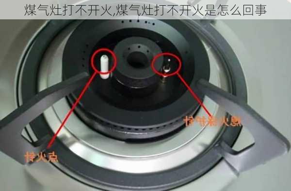 煤气灶打不开火,煤气灶打不开火是怎么回事