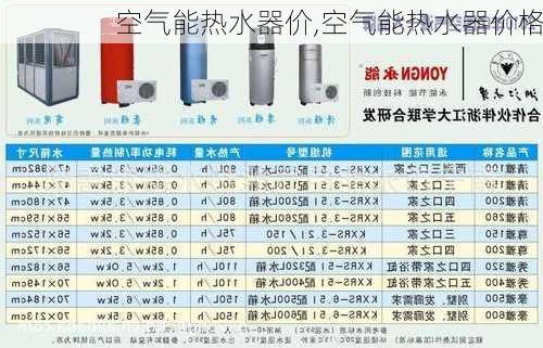 空气能热水器价,空气能热水器价格