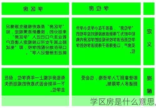 学区房是什么意思,