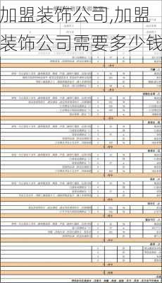 加盟装饰公司,加盟装饰公司需要多少钱