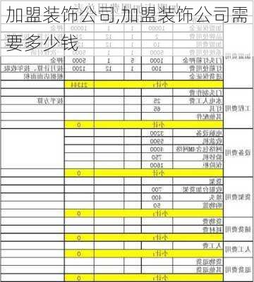 加盟装饰公司,加盟装饰公司需要多少钱