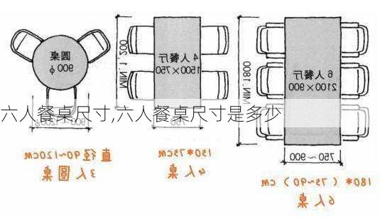 六人餐桌尺寸,六人餐桌尺寸是多少