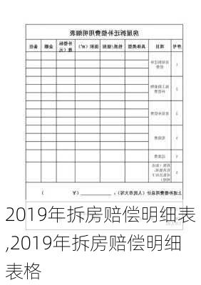 2019年拆房赔偿明细表,2019年拆房赔偿明细表格