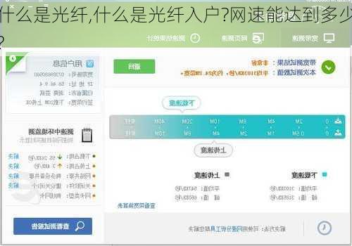 什么是光纤,什么是光纤入户?网速能达到多少?