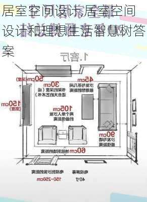 居室空间设计,居室空间设计和理想生活智慧树答案