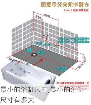 最小的浴缸尺寸,最小的浴缸尺寸有多大