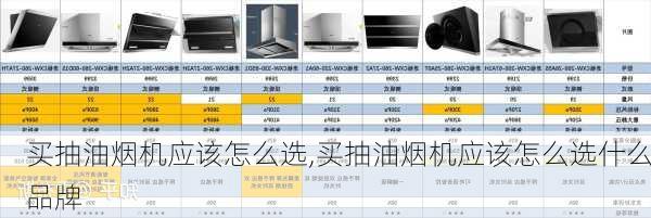 买抽油烟机应该怎么选,买抽油烟机应该怎么选什么品牌