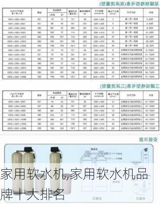 家用软水机,家用软水机品牌十大排名