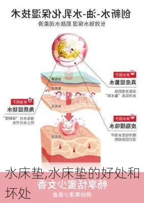 水床垫,水床垫的好处和坏处