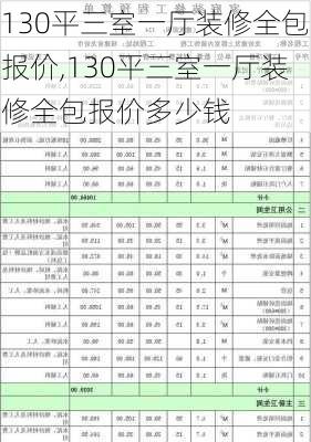 130平三室一厅装修全包报价,130平三室一厅装修全包报价多少钱