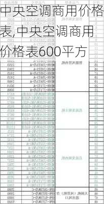 中央空调商用价格表,中央空调商用价格表600平方