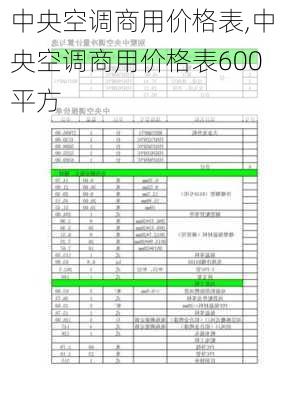 中央空调商用价格表,中央空调商用价格表600平方