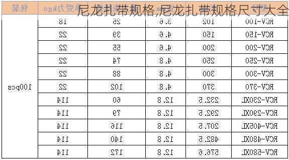 尼龙扎带规格,尼龙扎带规格尺寸大全