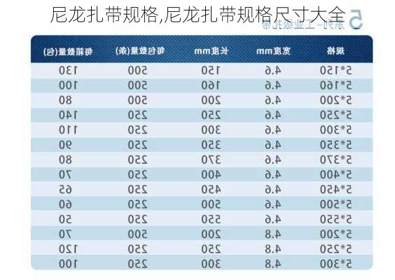 尼龙扎带规格,尼龙扎带规格尺寸大全