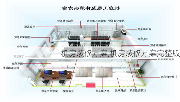 机房装修方案,机房装修方案完整版