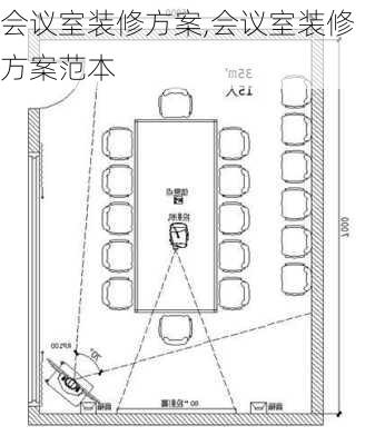 会议室装修方案,会议室装修方案范本